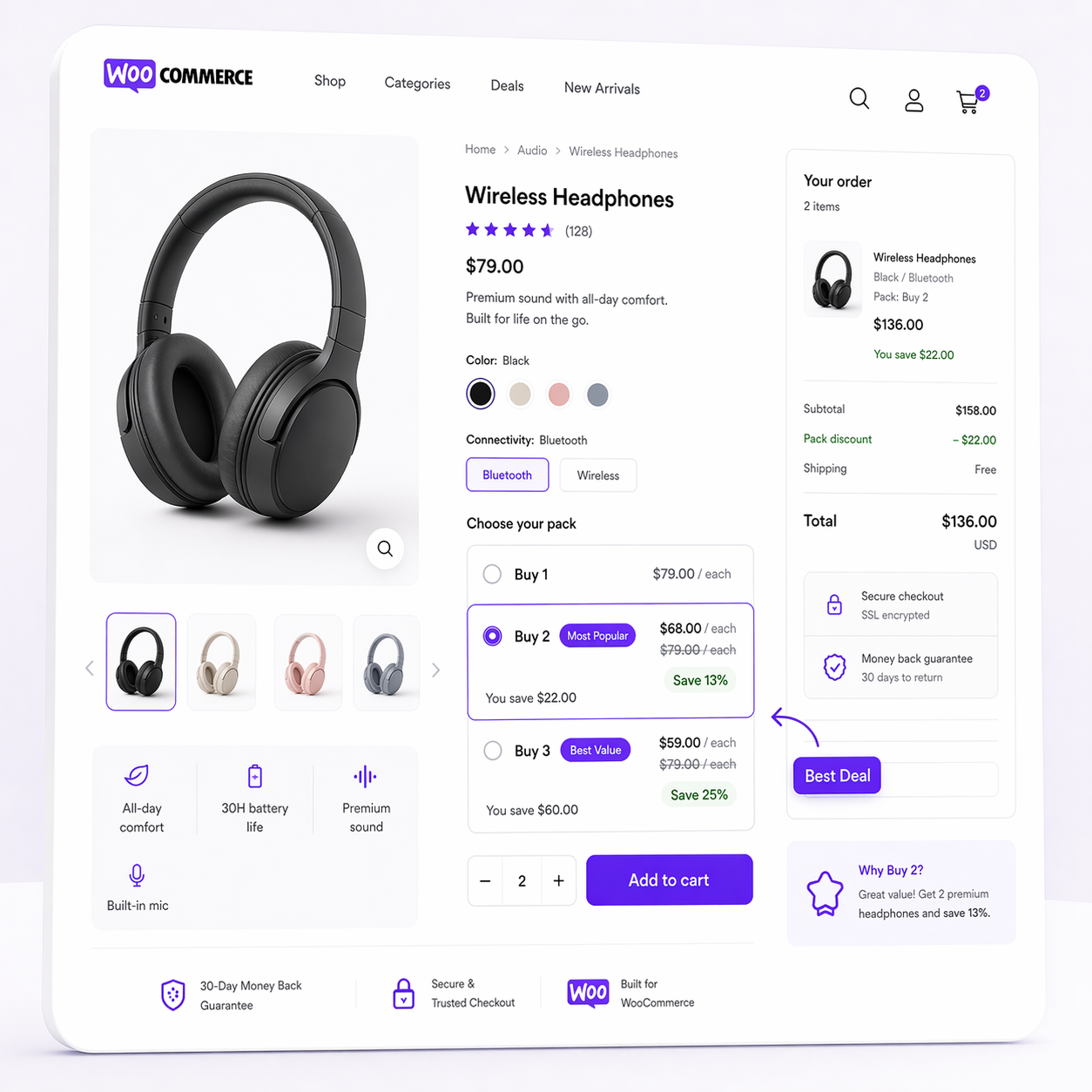 WooCommerce product page pack offer visual
